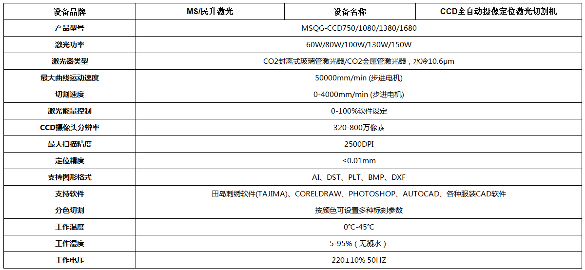激光切割机-亚克力板激光切割机-非金属激光切割机-【首选深圳民升激光】 激光切割机-亚克力板激光切割机-非金属激光切割机-【首选深圳民升激光】